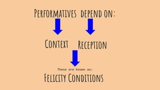 Performatives depend on:
ReceptionContext
Felicity Conditions
These are known as:
 