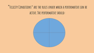 “Felicity Conditions” are the rules under which a performative can be
active.The performative should:
 