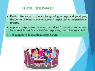 Speech Acts-Types and Analysis-Pragmatics.pptx