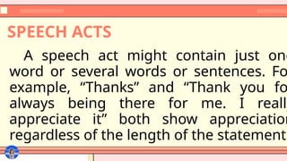 SPEECH ACTS
A speech act might contain just one
word or several words or sentences. Fo
example, “Thanks” and “Thank you fo
always being there for me. I really
appreciate it” both show appreciation
regardless of the length of the statement.
 
