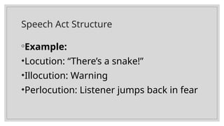 ORAL COMMINICATION IN CONTEXT Speech acts.pptx