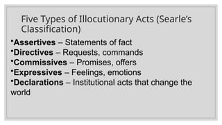 ORAL COMMINICATION IN CONTEXT Speech acts.pptx