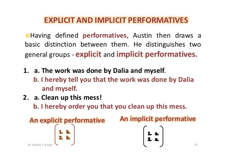 Speech Acts And Speech Events, By Dr.Shadia Yousef Banjar.Pptx