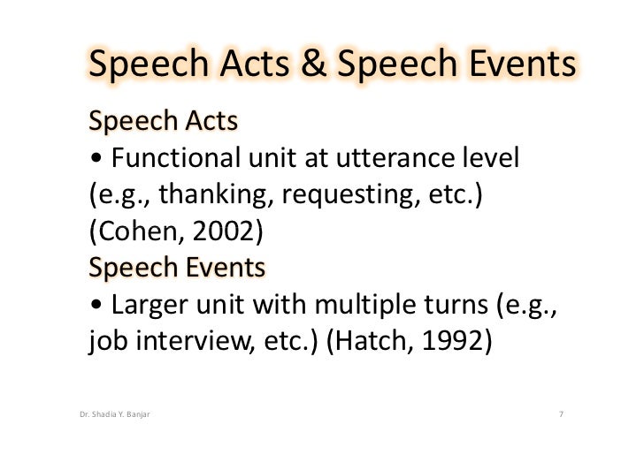 Speech Acts And Speech Events, By Dr.Shadia Yousef Banjar.Pptx