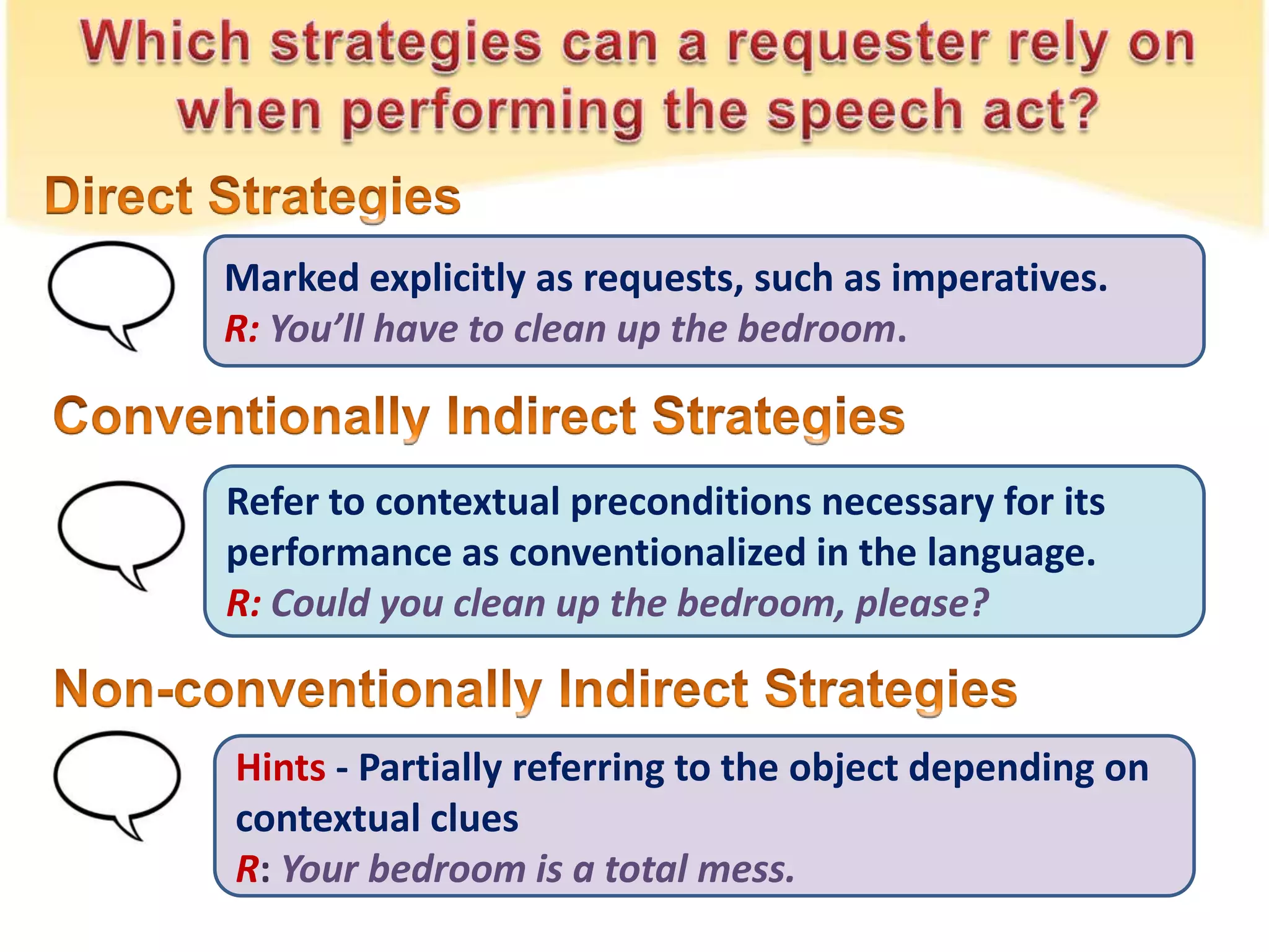 Refer to contextual preconditions necessary for its
performance as conventionalized in the language.
R: Could you clean up the bedroom, please?
Marked explicitly as requests, such as imperatives.
R: You’ll have to clean up the bedroom.
Hints - Partially referring to the object depending on
contextual clues
R: Your bedroom is a total mess.
 