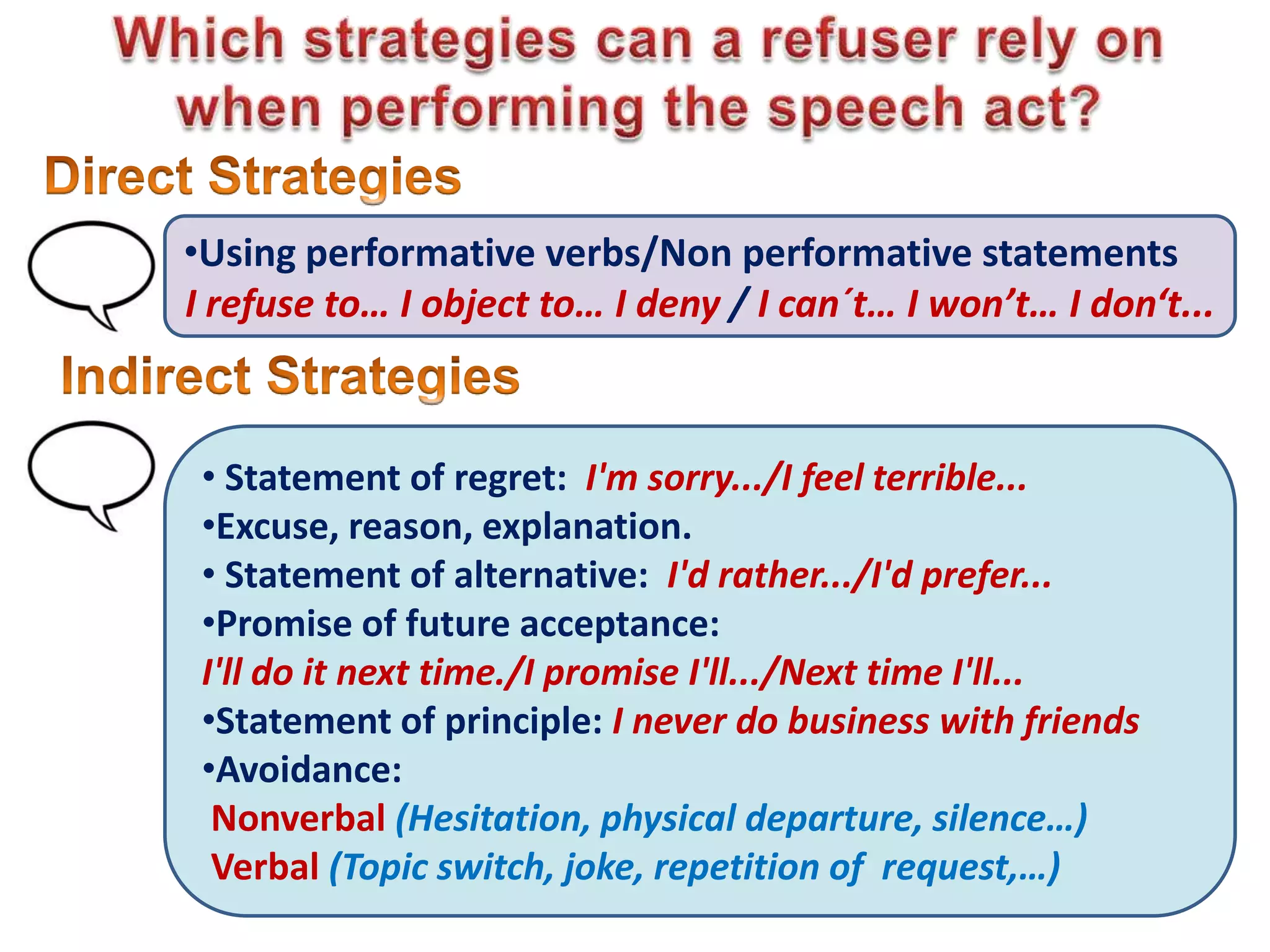 • Statement of regret: I'm sorry.../I feel terrible...
•Excuse, reason, explanation.
• Statement of alternative: I'd rather.../I'd prefer...
•Promise of future acceptance:
I'll do it next time./I promise I'll.../Next time I'll...
•Statement of principle: I never do business with friends
•Avoidance:
Nonverbal (Hesitation, physical departure, silence…)
Verbal (Topic switch, joke, repetition of request,…)
•Using performative verbs/Non performative statements
I refuse to… I object to… I deny / I can´t… I won’t… I don‘t...
 