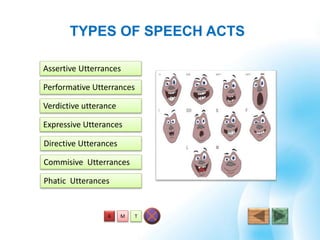 TYPES OF SPEECH ACTS
Assertive Utterrances
Performative Utterrances
Expressive Utterances
Directive Utterances
Commisive Utterrances
Phatic Utterances
Verdictive utterance
TMA
 