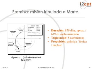 Premisa: misión tripulada a Marte.Duración: 879 días, aprox. / 619 en suelo marciano