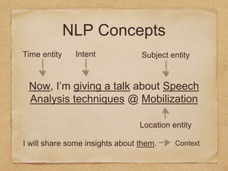 Speech Analysis Techniques | PPTX