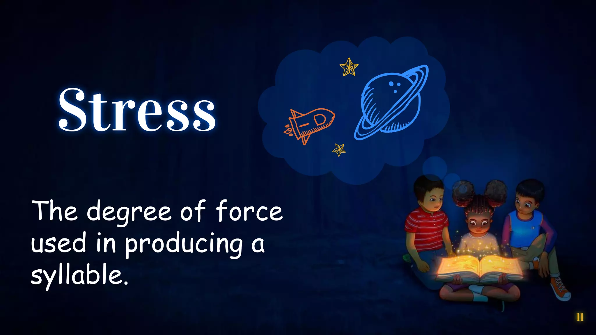 Stress
The degree of force
used in producing a
syllable.
11
 