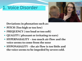 1. Voice Disorder
 