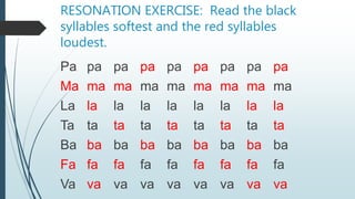 RESONATION EXERCISE: Read the black
syllables softest and the red syllables
loudest.
Pa pa pa pa pa pa pa pa pa
Ma ma ma ma ma ma ma ma ma
La la la la la la la la la
Ta ta ta ta ta ta ta ta ta
Ba ba ba ba ba ba ba ba ba
Fa fa fa fa fa fa fa fa fa
Va va va va va va va va va
 