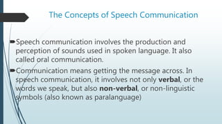 The Concepts of Speech Communication
Speech communication involves the production and
perception of sounds used in spoken language. It also
called oral communication.
Communication means getting the message across. In
speech communication, it involves not only verbal, or the
words we speak, but also non-verbal, or non-linguistic
symbols (also known as paralanguage)
 