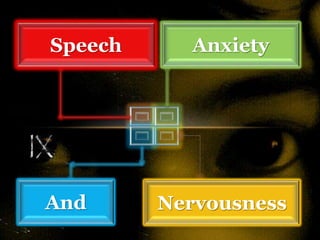 Speech Anxiety
And Nervousness
 