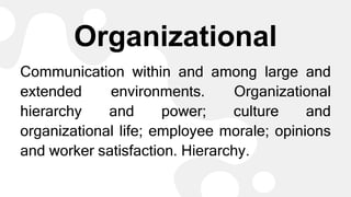 Organizational
Communication within and among large and
extended environments. Organizational
hierarchy and power; culture and
organizational life; employee morale; opinions
and worker satisfaction. Hierarchy.
 