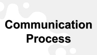 Communication
Process
 