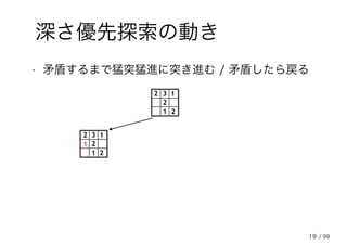 19
深さ優先探索の動き
2
32
2
1
1
1
2
32
2
1
1
• 矛盾するまで猛突猛進に突き進む / 矛盾したら戻る
/ 99
 