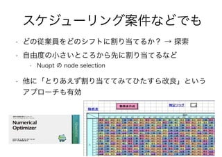 スケジューリング案件などでも
• どの従業員をどのシフトに割り当てるか？ → 探索
• 自由度の小さいところから先に割り当てるなど
• Nuopt の node selection
• 他に「とりあえず割り当ててみてひたすら改良」という
アプローチも有効
 