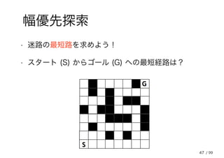 47
幅優先探索
• 迷路の最短路を求めよう！
• スタート (S) からゴール (G) への最短経路は？
/ 99
 