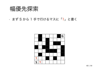 49
幅優先探索
• まず S から 1 手で行けるマスに「1」と書く
/ 99
 