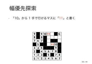 59
幅優先探索
• 「10」から 1 手で行けるマスに「11」と書く
/ 99
 