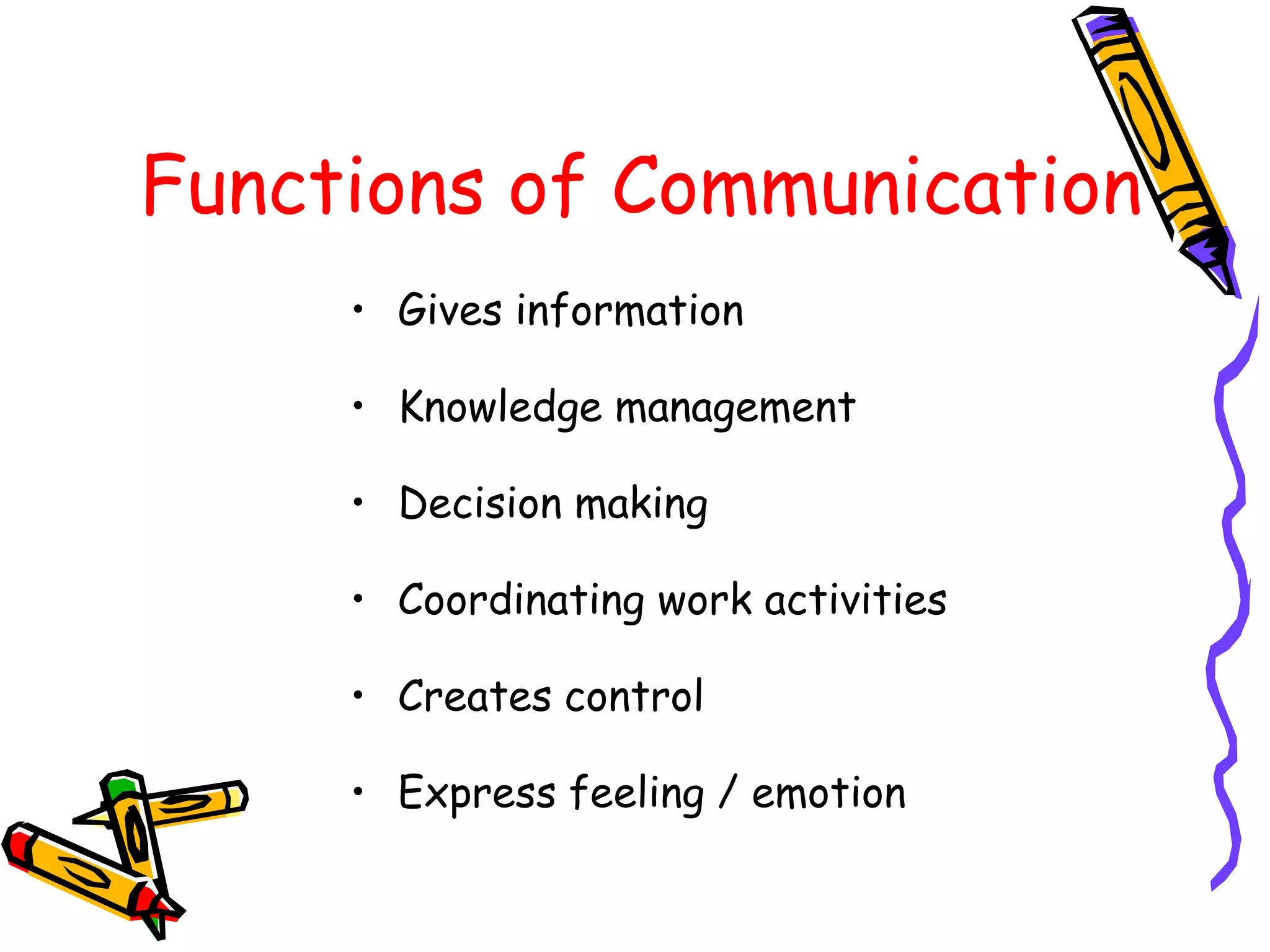 Functions of Communication
     • Gives information

     • Knowledge management

     • Decision making

     • Coordinating work activities

     • Creates control

     • Express feeling / emotion
 