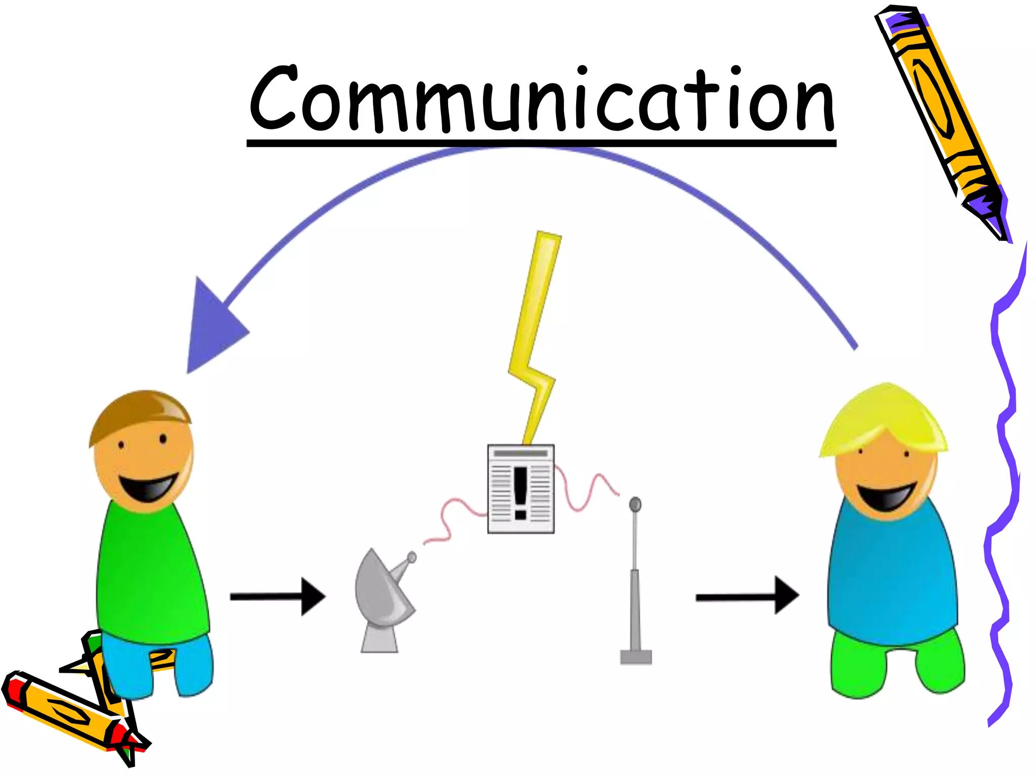 Communication
 