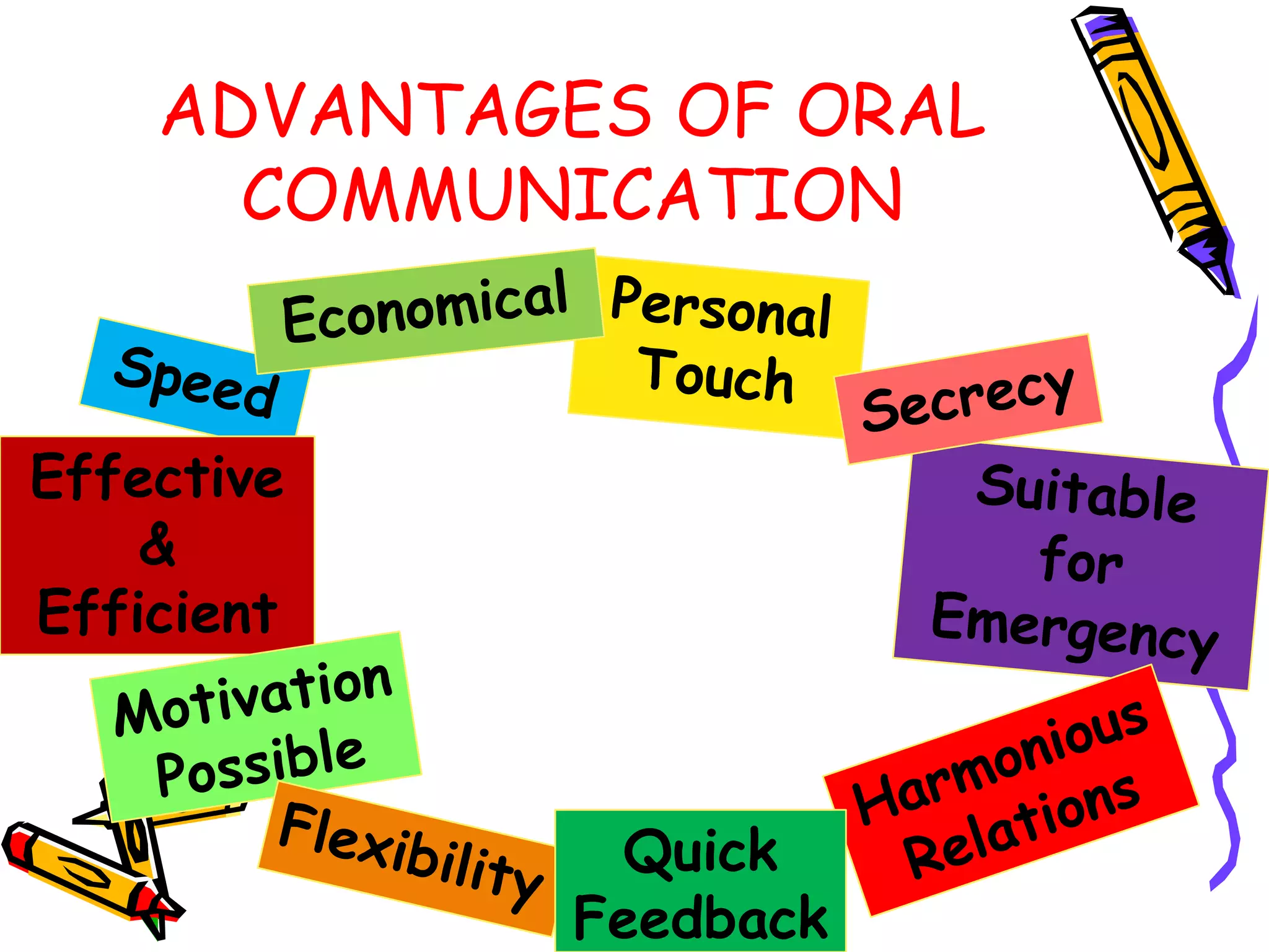ADVANTAGES OF ORAL
      COMMUNICATION


Effective
    &
Efficient



               Quick
             Feedback
 