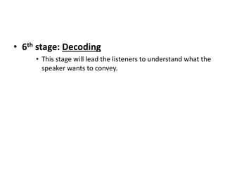 Speech communication ( Process and Levels) | PPTX