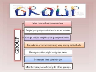 Must have at least two members.
People group together for one or more reasons.
Groups maybe temporary or quasi-permanent.
Importance of membership may vary among individuals.
The organization might be tight or loose.
Members may come or go.
Members may also belong to other groups.
GROUP
 