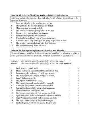 31
Exercise 65: Adverbs Modifying Verbs, Adjectives, and Adverbs
List the adverbs in this exercise. For each adverb, tell whether it modifies a verb,
adjective or adverb.
1. Dave asked politely for another piece of pie.
2. Thoughtfully, the old man chewed his dinner.
3. Make sure that you review daily.
4. The apples had been tightly packed in the box.
5. Tim was very happy about his success.
6. I am sincerely grateful for your help.
7. His deeply tanned body told of hours in the sun.
8. You must travel very fast if you are going to get there in time.
9. The soldiers were really tired after their training.
10. She strolled leisurely down the mall.
Exercise 66: Distinguishing Between Adjectives and Adverbs
Choose the correct modifier. Indicate the type of modifier, i.e: adjective or adverb.
Write your answers in your notebook. Write an explanation of your choice.
Example: She danced (graceful, gracefully) across the stage.( )
Answer: She danced (graceful, gracefully) across the stage. (adverb)
1. Leah behaves (good, well). ( )
2. Sheila feels (sad, sadly) about the death of her dog. ( )
3. I am not (really, real) sure if I will have a party. ( )
4. The directions were (simple, simply) to follow. ( )
5. I don't feel (good, well). ( )
6. The repairs went (slowly, slow). ( )
7. The change in speed was (gradually, gradual). ( )
8. You work too (serious, seriously) sometimes. ( )
9. We feel (awful, awfully) about what happened. ( )
10. These chocolates taste (good, well). ( )
11. Firefighters must respond very (quick, quickly). ( )
12. Lynn spoke in a (calm, calmly) voice after the accident. ( )
13. Tiger Woods putted (bad, badly) on that last hole! ( )
14. The lights shone (brightly, bright) in my eyes. ( )
15. Paul did (good, well) on his second driver’s test. ( )
 