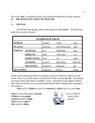 4
The word “fast” is spelled the same, but it functions differently in each sentence.
II THE BASICS OF PARTS OF SPEECH•
A. NOUNS•
Words that name people, places and things are called nouns. The following
table lists a variety of nouns.
EXAMPLES OF NOUNSEXAMPLES OF NOUNS
PEOPLE cashier Carol boys
PLACES: province New Brunswick lake
THINGS: ANIMALS: cat Dalmatian bug
OBJECTS: fork television car
SUBSTANCES: iron air gold
ACTIONS: (a) race (the) dance (the) hits
MEASURES: kilogram centimetre day
QUALITIES: happiness honesty beauty
Nouns can be found anywhere in a sentence, and most sentences contain several
nouns. One way to find nouns is to look for the little words a, an, the. The naming
word that comes after them is probably a noun. Sometimes nouns appear without
these little words, but you can usually insert them without changing the meaning of
the sentence.
Paul and his children visited the continent of Africa and saw some lions.
Paul is a noun that names a person. Can you find 10
Children name people nouns in this
continent names a thing picture?
Africa names a place
lions names a thing.
 