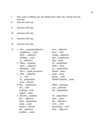 48
7. flew, were, is talking, ate, are cutting, have sold, was, will go, has run,
will rent
8. Answers will vary.
9. Answers will vary.
10. Answers will vary.
11. Answers will vary.
12. Answers will vary.
13. 1. Our......pronoun/adjective new.....adjective
neighbours......noun have.....verb
three......adjective young.....adjective
children.....noun and.....conjunction
a......adjective dog.....noun
2. Many.....pronoun of.....preposition
these......adjective disks.....noun
belonged.....verb to......preposition
Jeb’s.....noun, possessive friend.....noun
3. That......adjective team.....noun
is.....verb going......verb
to.....preposition Mount Carleton.....noun
soon.....adverb
4. Hey.....interjection What.....pronoun
are.....verb you.....pronoun
cooking.....verb for.....preposition
supper.....noun
5. Several.....pronoun of.....preposition
the......adjective men......noun
from.....preposition the.....adjective
camp.....noun were.....verb
always.....adverb discussing......verb
the.....adjective bad.......adjective
weather......noun
 