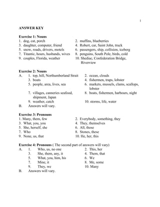 1
ANSWER KEY
Exercise 1: Nouns
1. dog, cat, porch 2. muffins, blueberries
3. daughter, computer, friend 4. Robert, car, Saint John, truck
5. snow, roads, drivers, motels 6. passengers, ship, collision, iceberg
7. Titantic, hours, husbands, wives 8. penguins, South Pole, birds, cold
9. couples, Florida, weather 10. Shediac, Confederation Bridge,
Riverview
Exercise 2: Nouns
A. 1. top, hill, Northumberland Strait 2. ocean, clouds
3. boats 4. fishermen, traps, lobster
5. people, area, lives, sea 6. markets, mussels, clams, scallops,
lobster
7. villages, canneries seafood, 8. boats, fishermen, harbours, night
shipment, Japan
9. weather, catch 10. storms, life, water
B. Answers will vary.
Exercise 3: Pronouns
1. Many, them, few 2. Everybody, something, they
3. What, you, you 4. They, themselves
5. She, herself, she 6. All, those
7. Who 8. Stones, these
9. None, us, that 10. He, her, this
Exercise 4: Pronouns ( The second part of answers will vary)
A. 1. Who, us, no one 2. This, her
3. She, them, any, it 4. Them, that
5. What, you, him, his 6. We
7. Mine, it 8. Me, some
9. They, we 10. Many
B. Answers will vary.
 