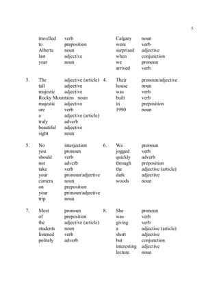 5
travelled verb Calgary noun
to preposition were verb
Alberta noun surprised adjective
last adjective when conjunction
year noun we pronoun
arrived verb
3. The adjective (article) 4. Their pronoun/adjective
tall adjective house noun
majestic adjective was verb
Rocky Mountains noun built verb
majestic adjective in preposition
are verb 1990 noun
a adjective (article)
truly adverb
beautiful adjective
sight noun
5. No interjection 6. We pronoun
you pronoun jogged verb
should verb quickly adverb
not adverb through preposition
take verb the adjective (article)
your pronoun/adjective dark adjective
camera noun woods noun
on preposition
your pronoun/adjective
trip noun
7. Most pronoun 8. She pronoun
of preposition was verb
the adjective (article) giving verb
students noun a adjective (article)
listened verb short adjective
politely adverb but conjunction
interesting adjective
lecture noun
 