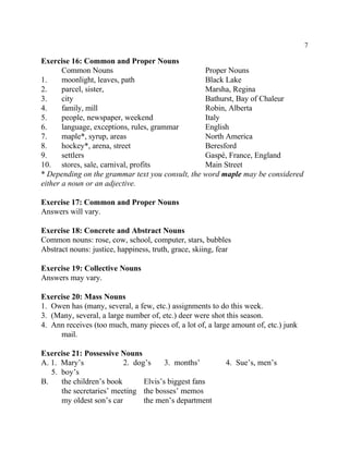 7
Exercise 16: Common and Proper Nouns
Common Nouns Proper Nouns
1. moonlight, leaves, path Black Lake
2. parcel, sister, Marsha, Regina
3. city Bathurst, Bay of Chaleur
4. family, mill Robin, Alberta
5. people, newspaper, weekend Italy
6. language, exceptions, rules, grammar English
7. maple*, syrup, areas North America
8. hockey*, arena, street Beresford
9. settlers Gaspé, France, England
10. stores, sale, carnival, profits Main Street
* Depending on the grammar text you consult, the word maple may be considered
either a noun or an adjective.
Exercise 17: Common and Proper Nouns
Answers will vary.
Exercise 18: Concrete and Abstract Nouns
Common nouns: rose, cow, school, computer, stars, bubbles
Abstract nouns: justice, happiness, truth, grace, skiing, fear
Exercise 19: Collective Nouns
Answers may vary.
Exercise 20: Mass Nouns
1. Owen has (many, several, a few, etc.) assignments to do this week.
3. (Many, several, a large number of, etc.) deer were shot this season.
4. Ann receives (too much, many pieces of, a lot of, a large amount of, etc.) junk
mail.
Exercise 21: Possessive Nouns
A. 1. Mary’s 2. dog’s 3. months’ 4. Sue’s, men’s
5. boy’s
B. the children’s book Elvis’s biggest fans
the secretaries’ meeting the bosses’ memos
my oldest son’s car the men’s department
 