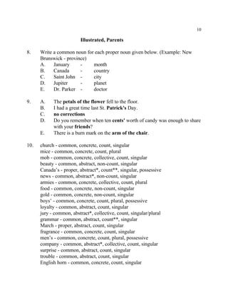 10
Illustrated, Parents
8. Write a common noun for each proper noun given below. (Example: New
Brunswick - province)
A. January - month
B. Canada - country
C. Saint John - city
D. Jupiter - planet
E. Dr. Parker - doctor
9. A. The petals of the flower fell to the floor.
B. I had a great time last St. Patrick's Day.
C. no corrections
D. Do you remember when ten cents' worth of candy was enough to share
with your friends?
E. There is a burn mark on the arm of the chair.
10. church - common, concrete, count, singular
mice - common, concrete, count, plural
mob - common, concrete, collective, count, singular
beauty - common, abstract, non-count, singular
Canada’s - proper, abstract*, count**, singular, possessive
news - common, abstract*, non-count, singular
armies - common, concrete, collective, count, plural
food - common, concrete, non-count, singular
gold - common, concrete, non-count, singular
boys’ - common, concrete, count, plural, possessive
loyalty - common, abstract, count, singular
jury - common, abstract*, collective, count, singular/plural
grammar - common, abstract, count**, singular
March - proper, abstract, count, singular
fragrance - common, concrete, count, singular
men’s - common, concrete, count, plural, possessive
company - common, abstract*, collective, count, singular
surprise - common, abstract, count, singular
trouble - common, abstract, count, singular
English horn - common, concrete, count, singular
 