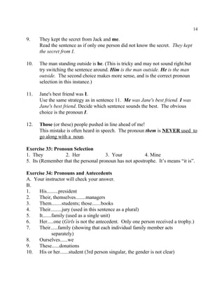 14
9. They kept the secret from Jack and me.
Read the sentence as if only one person did not know the secret. They kept
the secret from I.
10. The man standing outside is he. (This is tricky and may not sound right.but
try switching the sentence around. Him is the man outside. He is the man
outside. The second choice makes more sense, and is the correct pronoun
selection in this instance.)
11. Jane's best friend was I.
Use the same strategy as in sentence 11. Me was Jane's best friend. I was
Jane's best friend. Decide which sentence sounds the best. The obvious
choice is the pronoun I.
12. Those (or these) people pushed in line ahead of me!
This mistake is often heard in speech. The pronoun them is NEVER used to
go along with a noun.
Exercise 33: Pronoun Selection
1. They 2. Her 3. Your 4. Mine
5. Its (Remember that the personal pronoun has not apostrophe. It’s means “it is”.
Exercise 34: Pronouns and Antecedents
A. Your instructor will check your answer.
B.
1. His.........president
2. Their, themselves........managers
3. Them........students; those.......books
4. Their.........jury (used in this sentence as a plural)
5. It.......family (used as a single unit)
6. Her.....one (Girls is not the antecedent. Only one person received a trophy.)
7. Their......family (showing that each individual family member acts
separately)
8. Ourselves......we
9. These......donations
10. His or her.......student (3rd person singular, the gender is not clear)
 