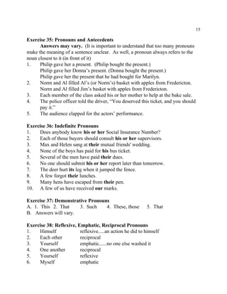15
Exercise 35: Pronouns and Antecedents
Answers may vary. (It is important to understand that too many pronouns
make the meaning of a sentence unclear. As well, a pronoun always refers to the
noun closest to it (in front of it)
1. Philip gave her a present. (Philip bought the present.)
Philip gave her Donna’s present. (Donna bought the present.)
Philip gave her the present that he had bought for Marilyn.
2. Norm and Al filled Al’s (or Norm’s) basket with apples from Fredericton.
Norm and Al filled Jim’s basket with apples from Fredericton.
3. Each member of the class asked his or her mother to help at the bake sale.
4. The police officer told the driver, “You deserved this ticket, and you should
pay it.”
5. The audience clapped for the actors’ performance.
Exercise 36: Indefinite Pronouns
1. Does anybody know his or her Social Insurance Number?
2. Each of those buyers should consult his or her supervisors.
3. Max and Helen sang at their mutual friends' wedding.
4. None of the boys has paid for his bus ticket.
5. Several of the men have paid their dues.
6. No one should submit his or her report later than tomorrow.
7. The deer hurt its leg when it jumped the fence.
8. A few forgot their lunches.
9. Many hens have escaped from their pen.
10. A few of us have received our marks.
Exercise 37: Demonstrative Pronouns
A. 1. This 2. That 3. Such 4. These, those 5. That
B. Answers will vary.
Exercise 38: Reflexive, Emphatic, Reciprocal Pronouns
1. Himself reflexive.....an action he did to himself
2. Each other reciprocal
3. Yourself emphatic......no one else washed it
4. One another reciprocal
5. Yourself reflexive
6. Myself emphatic
 