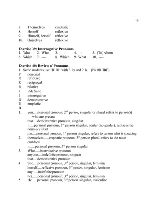 16
7. Themselves emphatic
8. Herself reflexive
9. Himself, herself reflexive
10. Ourselves reflexive
Exercise 39: Interrogative Pronouns
1. Who 2. What 3. ----- 4. ---- 5. (To) whom
6. Which 7. ---- 8. Which 9. What 10. ----
Exercise 40: Review of Pronouns
1. Some students use PRIDE with 3 Rs and 2 Is. (PRRRIIDE)
P personal
R reflexive
R reciprocal
R relative
I indefinite
I interrogative
D demonstrative
E emphatic
B.
1. you.....personal pronoun, 2 person, singular or plural, refers to person(s)nd
who are present
that.....demonstrative pronoun, singular
it.....personal pronoun, 3 person singular, neuter (no gender), replaces therd
noun accident
me.....personal pronoun, 1 person singular, refers to person who is speakingst
2. themselves......emphatic pronoun, 3 person plural, refers to the nounrd
children
it......personal pronoun, 3 person singularrd
3. What.....interrogative pronoun
anyone.....indefinite pronoun, singular
that.....demonstrative pronoun
4. She.....personal pronoun, 3 person, singular, femininerd
herself.....reflexive pronoun, 3 person, singular, femininerd
any......indefinite pronoun
her......personal pronoun, 3 person, singular, femininerd
5. He......personal pronoun, 3 person, singular, masculinerd
 