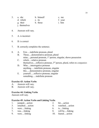 19
3. a. she b. himself c. me
d. which e. its f. your
g. their h. those i. him
j. themselves
4. Answers will vary.
5. A. is incorrect
6. D. is correct
7. B. correctly completes the sentence.
8. A. Few.....indefinite pronoun, plural
B. Those.....demonstrative pronoun, plural
mine.....personal pronoun, 1 person, singular, shows possessionst
C. which.....relative pronoun
themselves.....reflexive pronoun, 3 person, plural, refers to companiesrd
D. Who.....interrogative pronoun
anything......indefinite pronoun, singular
this......demonstrative pronoun, singular
E. yourself......reflexive pronoun, singular
something......indefinite pronoun
Exercise 43: Action Verbs
A. Answers will vary.
B. Answers will vary.
Exercise 44: Linking Verbs
Answers will vary.
Exercise 45: Action Verbs and Linking Verbs
1. jumped.....action 2. hit.....action
3. smashed.....action 4. watched.....action
5. were.....linking 6. is.....linking
7. was.....linking 8. will be.....linking
9. were.....linking 10. feared.....action
 