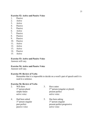 23
Exercise 52: Active and Passive Voice
1. Passive
2. Active
3. Active
4. Passive
5. Passive
6. Active
7. Passive
8. Passive
9. Passive
10. Passive
11. Active
12. Active
13. Active
14. Passive
15. Active
Exercise 53: Active and Passive Voice
Answers will vary.
Exercise 54: Active and Passive Voice
Answers will vary.
Exercise 55: Review of Verbs
Remember that it is impossible to decide on a word’s part of speech until it is
used in a sentence.
Exercise 56: Review of Verbs
2. Will show 3. Have eaten
3 person plural 2 person (singular or plural)rd nd
simple future present perfect
active voice active voice
4. Had been asked 5. Has been asking
3 person singular 3 person singularrd rd
past perfect present perfect progressive
passive voice active voice
 
