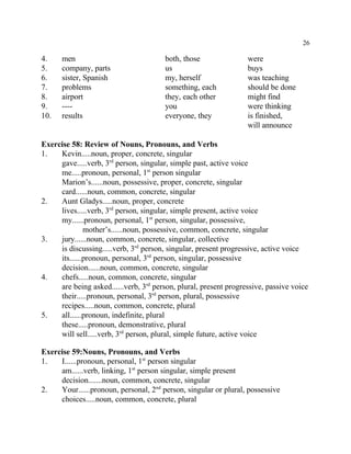 26
4. men both, those were
5. company, parts us buys
6. sister, Spanish my, herself was teaching
7. problems something, each should be done
8. airport they, each other might find
9. ---- you were thinking
10. results everyone, they is finished,
will announce
Exercise 58: Review of Nouns, Pronouns, and Verbs
1. Kevin.....noun, proper, concrete, singular
gave.....verb, 3 person, singular, simple past, active voicerd
me.....pronoun, personal, 1 person singularst
Marion’s......noun, possessive, proper, concrete, singular
card......noun, common, concrete, singular
2. Aunt Gladys.....noun, proper, concrete
lives.....verb, 3 person, singular, simple present, active voicerd
my......pronoun, personal, 1 person, singular, possessive,st
mother’s......noun, possessive, common, concrete, singular
3. jury......noun, common, concrete, singular, collective
is discussing.....verb, 3 person, singular, present progressive, active voicerd
its......pronoun, personal, 3 person, singular, possessiverd
decision......noun, common, concrete, singular
4. chefs.....noun, common, concrete, singular
are being asked......verb, 3 person, plural, present progressive, passive voicerd
their.....pronoun, personal, 3 person, plural, possessiverd
recipes.....noun, common, concrete, plural
5. all......pronoun, indefinite, plural
these.....pronoun, demonstrative, plural
will sell.....verb, 3 person, plural, simple future, active voicerd
Exercise 59:Nouns, Pronouns, and Verbs
1. I......pronoun, personal, 1 person singularst
am......verb, linking, 1 person singular, simple presentst
decision.......noun, common, concrete, singular
2. Your......pronoun, personal, 2 person, singular or plural, possessivend
choices.....noun, common, concrete, plural
 