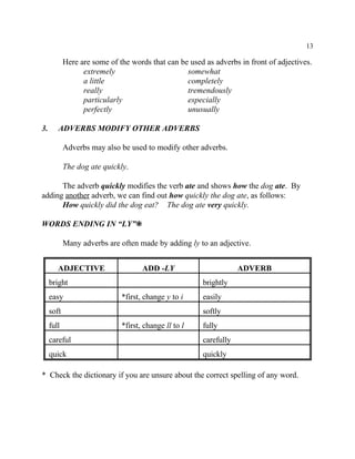 13
Here are some of the words that can be used as adverbs in front of adjectives.
extremely somewhat
a little completely
really tremendously
particularly especially
perfectly unusually
3. ADVERBS MODIFY OTHER ADVERBS
Adverbs may also be used to modify other adverbs.
The dog ate quickly.
The adverb quickly modifies the verb ate and shows how the dog ate. By
adding another adverb, we can find out how quickly the dog ate, as follows:
How quickly did the dog eat? The dog ate very quickly.
WORDS ENDING IN “LY”•
Many adverbs are often made by adding ly to an adjective.
ADJECTIVE ADD -LY ADVERB
bright brightly
easy *first, change y to i easily
soft softly
full *first, change ll to l fully
careful carefully
quick quickly
* Check the dictionary if you are unsure about the correct spelling of any word.
 