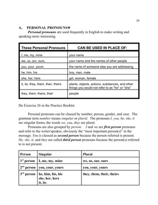 26
A. PERSONAL PRONOUNS•
Personal pronouns are used frequently in English to make writing and
speaking more interesting.
These Personal Pronouns CAN BE USED IN PLACE OF:
I, me, my, mine your name
we, us, our, ours, your name and the names of other people
you, your, yours the name of someone else you are addressing
he, him, his boy, man, male
she, her, hers girl, woman, female
it, its, they, them, their, theirs plants, objects, actions, substances, and other
things you would not refer to as "he" or "she"
they, them, theirs, their people
Do Exercise 26 in the Practice Booklet.
Personal pronouns can be classed by number, person, gender, and case. The
grammar term number means singular or plural. The pronouns I, you, he, she, it
are singular forms; the words we, you, they are plural.
Pronouns are also grouped by person. I and we are first person pronouns
and refer to the writer/speaker, obviously the “most important person(s)” in the
message. You is classed as second person because the person referred is present.
He, she, it, and they are called third person pronouns because the person(s) referred
to is not present.
Person Singular Plural
1 person I, me, my, mine we, us, our, oursst
2 person you, your, yours you, your, yoursnd
3 person he, him, his, his they, them, their, theirsrd
she, her, hers
it, its
 