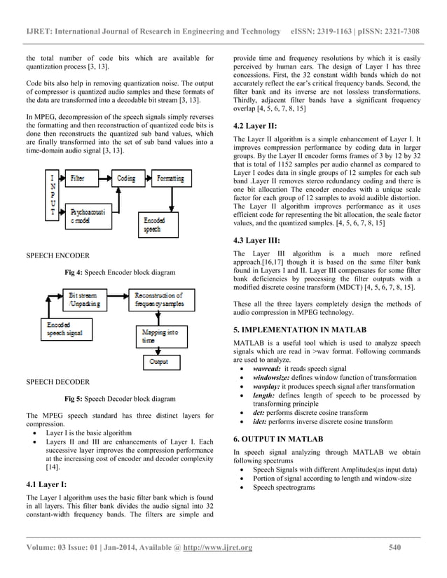 Speech compression analysis using matlab | PDF