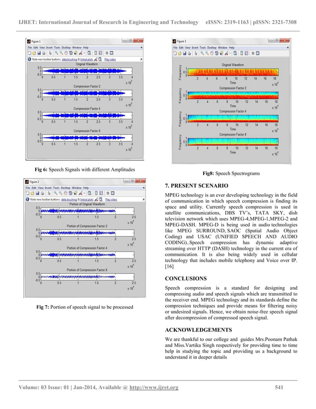 Speech compression analysis using matlab | PDF