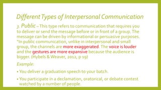 DifferentTypes of Interpersonal Communication
3. Public–This type refers to communication that requires you
to deliver or send the message before or in front of a group.The
message can be driven by informational or persuasive purposes.
“In public communication, unlike in interpersonal and small
group, the channels are more exaggerated.The voice is louder
and the gestures are more expansive because the audience is
bigger. (Hybels &Weaver, 2012, p 19)
Example:
• You deliver a graduation speech to your batch.
• You participate in a declamation, oratorical, or debate contest
watched by a number of people.
 