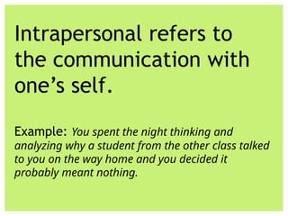 SPEECH CONTEXTS: INTRAPERSONAL, INTERPERSONAL, PUBLIC, & MASS ...