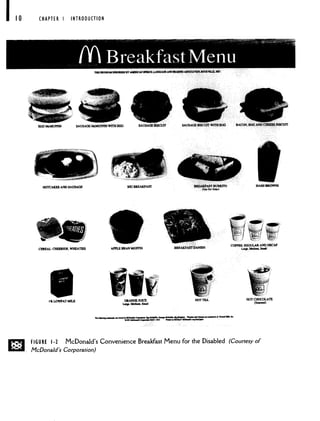 10 CHAPTER I INTRODUCTION
•
. •.. . •:•:•. :.:...: .
IY BreakfastMenu
ORANGE JUICE
SnU
FIGURE 1-2 McDonald's Convenience Breakfast Menu for the Disabled (Courtesy of
McDonald's Corporation)
EGG FN SAUSAGE McMUI+INWDS4EGG
MD
p
"I
I SAUS BA
HOTCAKES AND SAUSAGE
I
BIG BREAKS'AST HASHL
CRREA QWBRIGS. WHEAflES A?PtE BRAN MUI'RN
- —
1% LOWPATMIUC
'I' j±5-
BREAXI AN1SII
COIWEE. REGULAR AND DECAF
c
1101CI3OCO1ATh
atMt,ciQI*Un tMS'*Ot,MI4
 